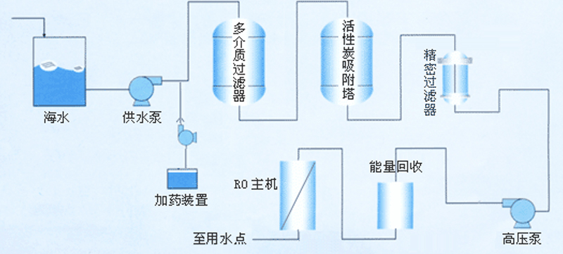 1582172018601118.png image.png